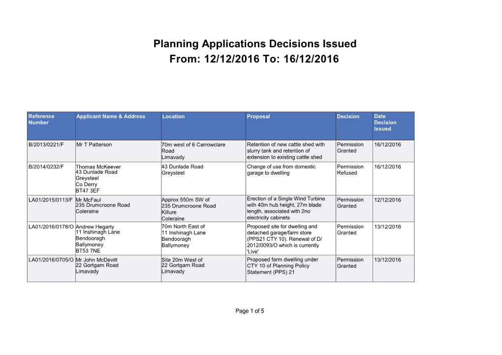 Planning Applications Decisions Issued From: 12/12/2016 To: 16/12/2016