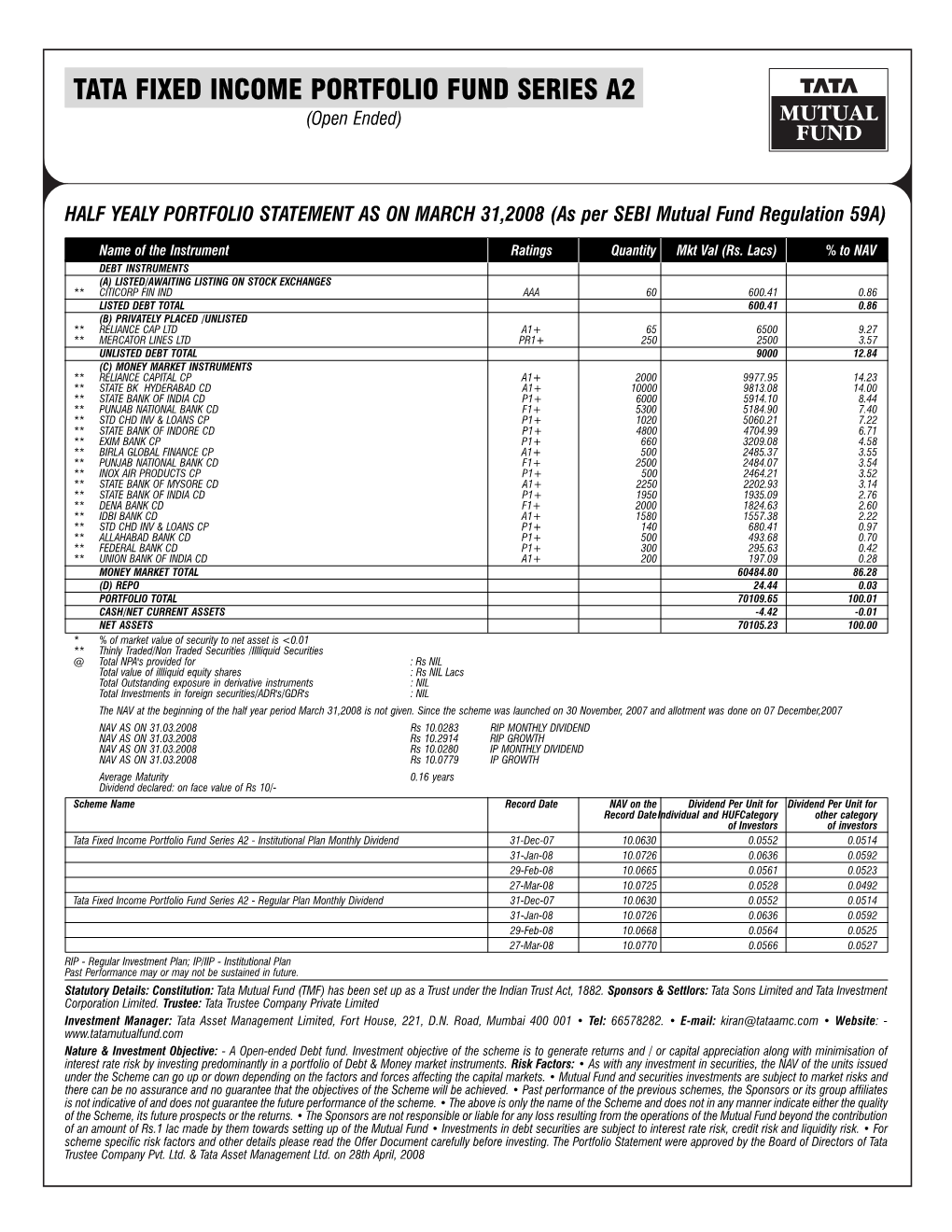 Portfolio Statement of Tata Fixed Income Portfolio