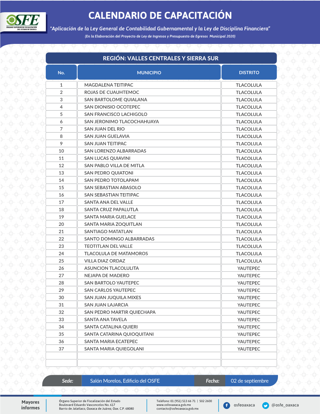 Calendario De Capacitación