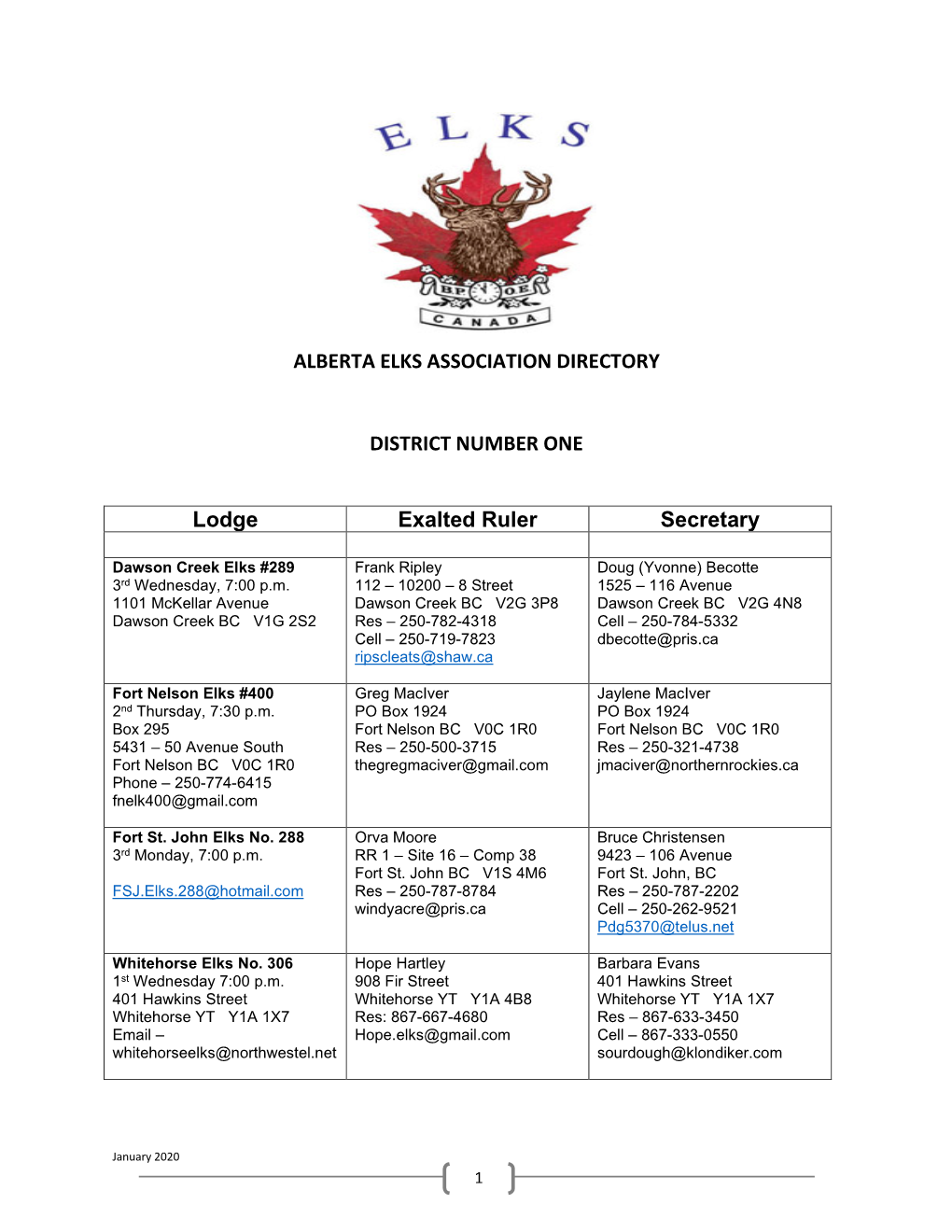 Alberta Elks Association Directory District Number