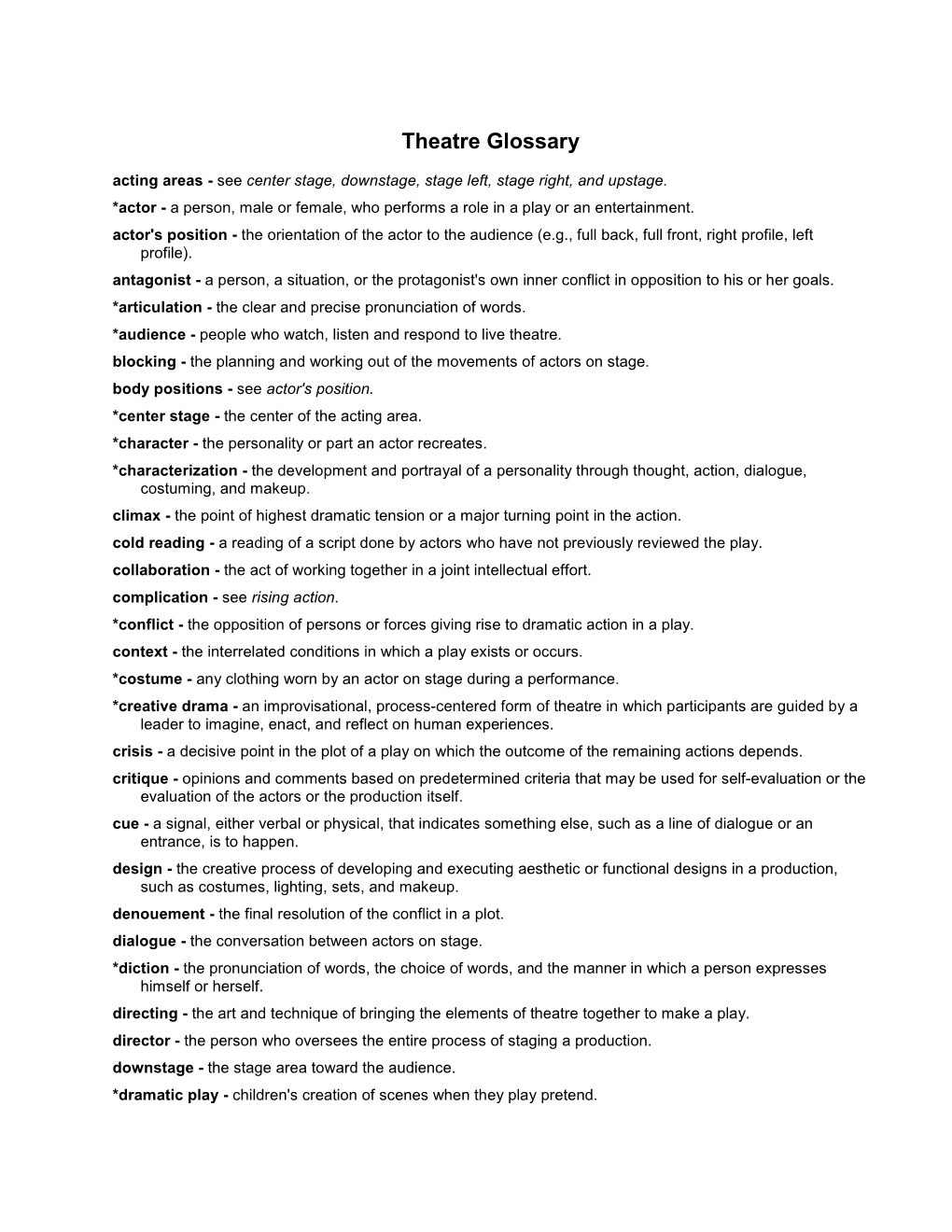 Kindergarten-Theatre-Glossary.Pdf