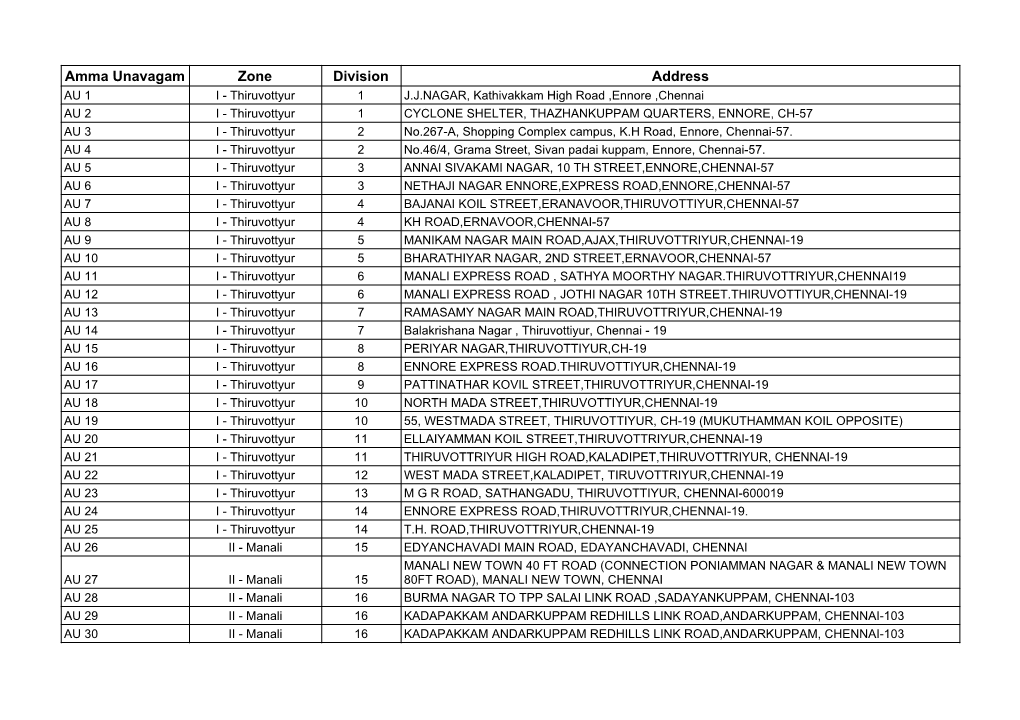 Untitled Spreadsheet