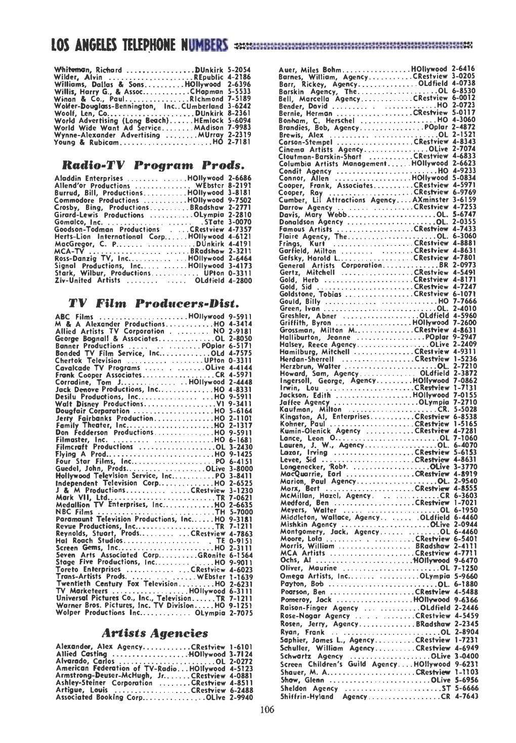 Radio -TV Program Prods. TV Film Producers -Dist