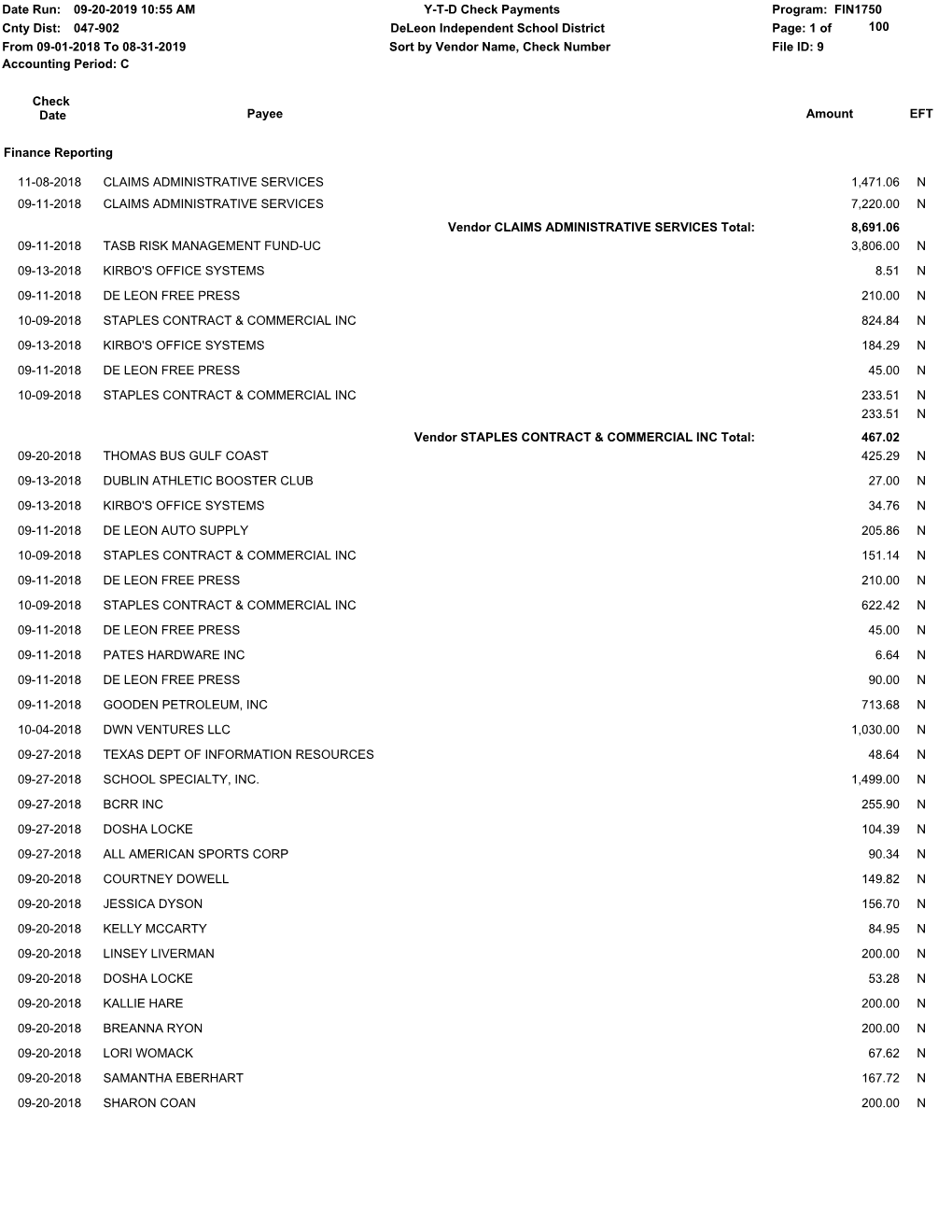 Page: 1 of File ID: 9 from 09-01-2018 to 08-31-2019 YTD Check