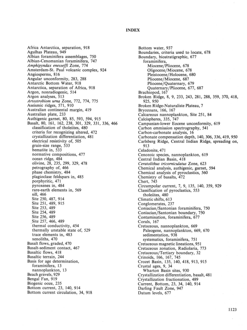 Deep Sea Drilling Project Initial Reports Volume 26