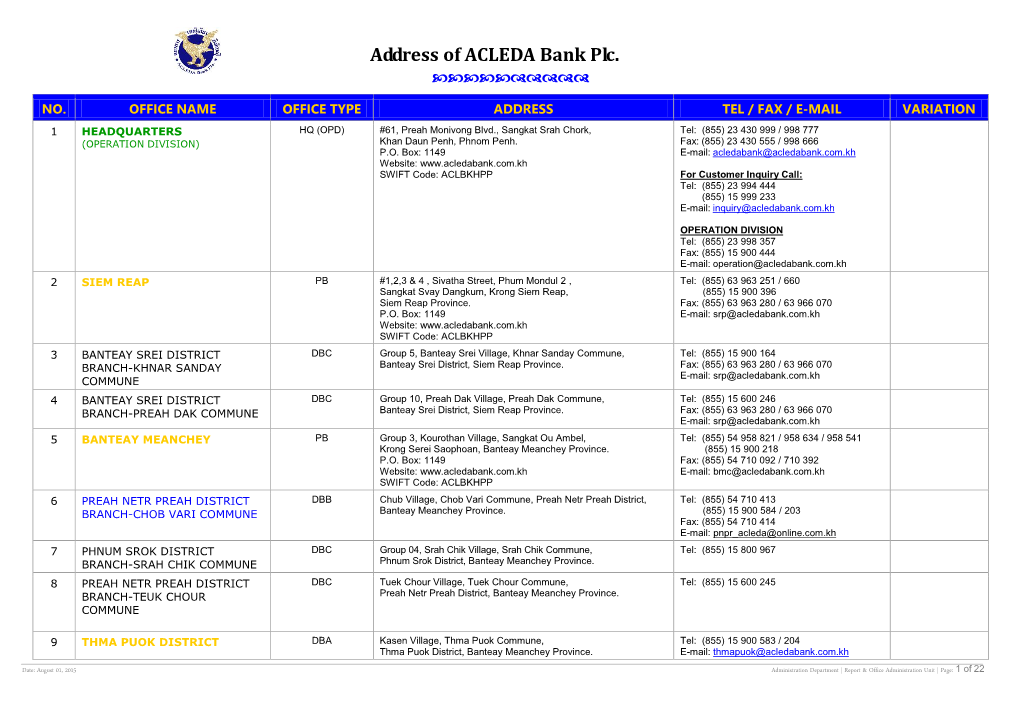 Address of ACLEDA Bank Plc. 