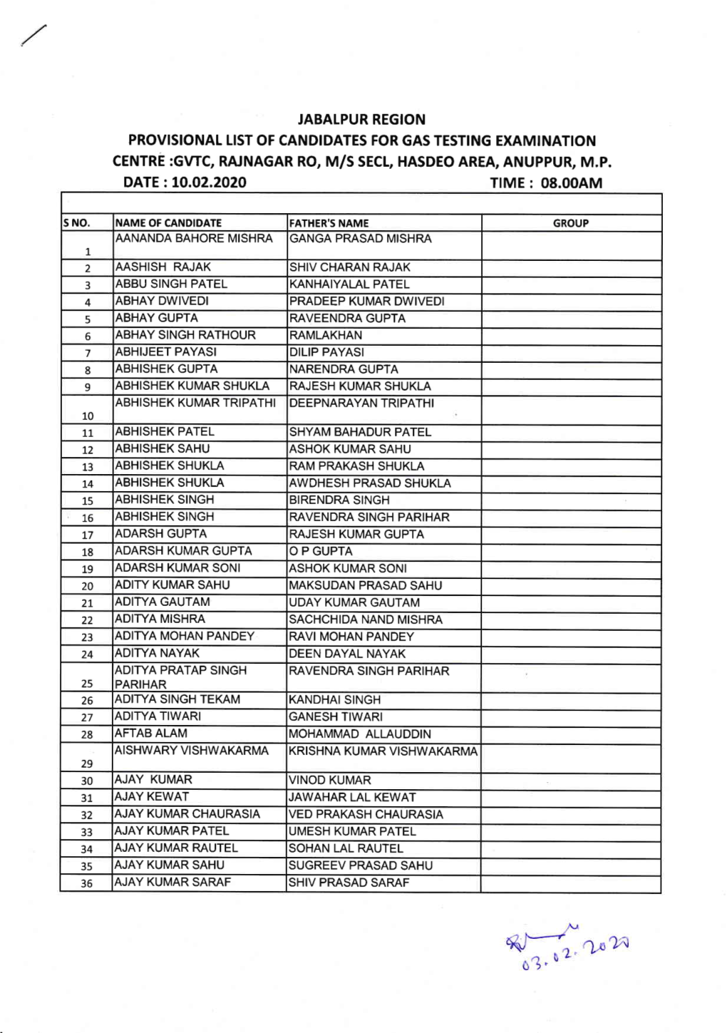 Revised Final List of GT