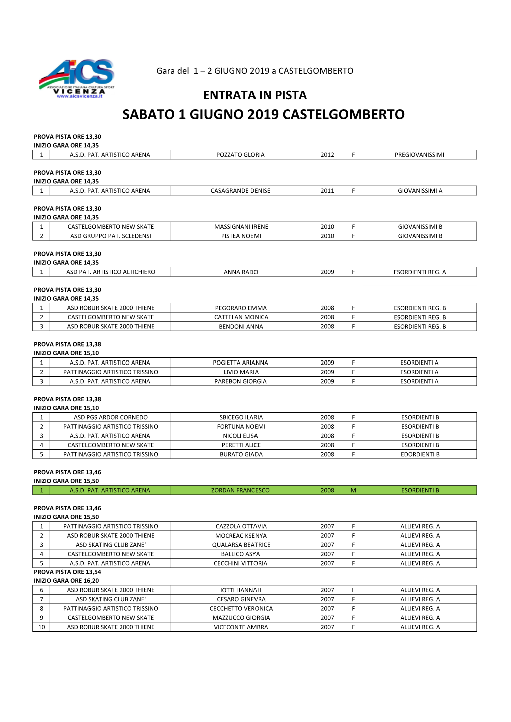 Sabato 1 Giugno 2019 Castelgomberto