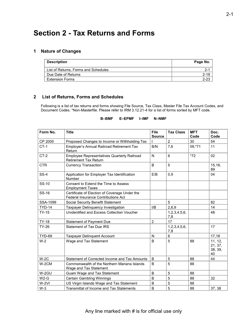 Section 2 - Tax Returns and Forms