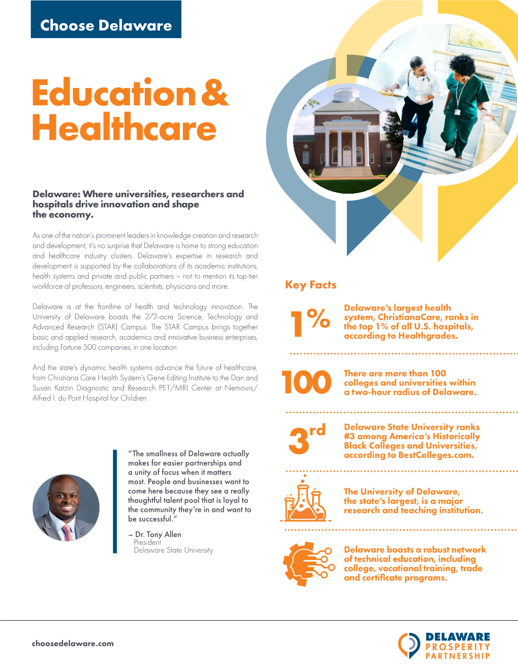 Delaware Education & Healthcare Sector