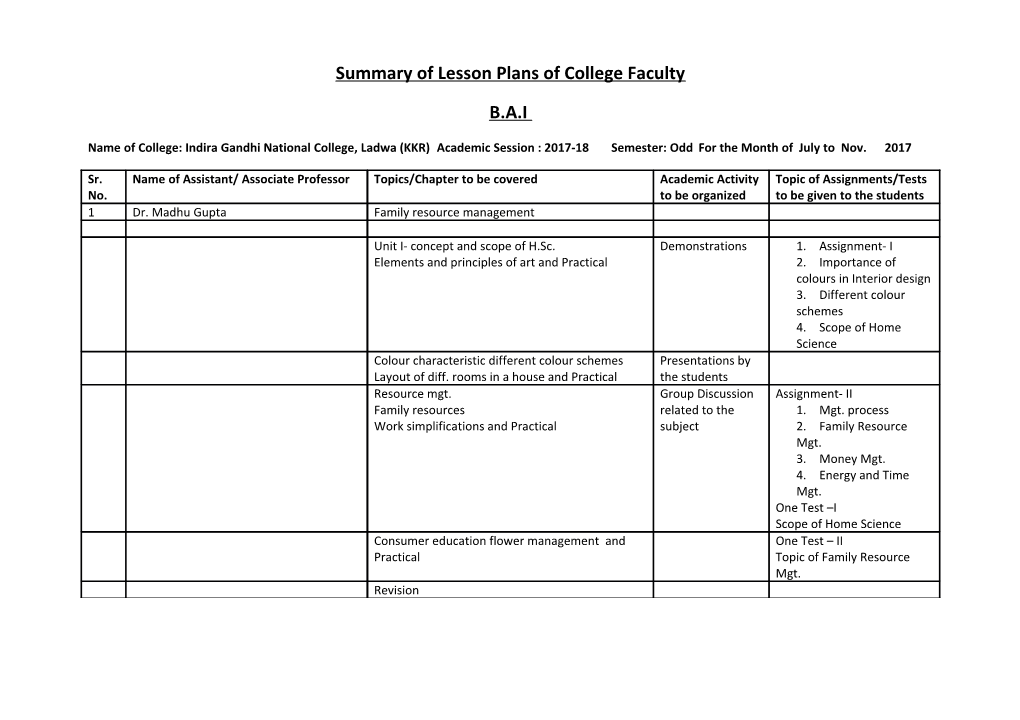 Summary of Lesson Plans of College Faculty