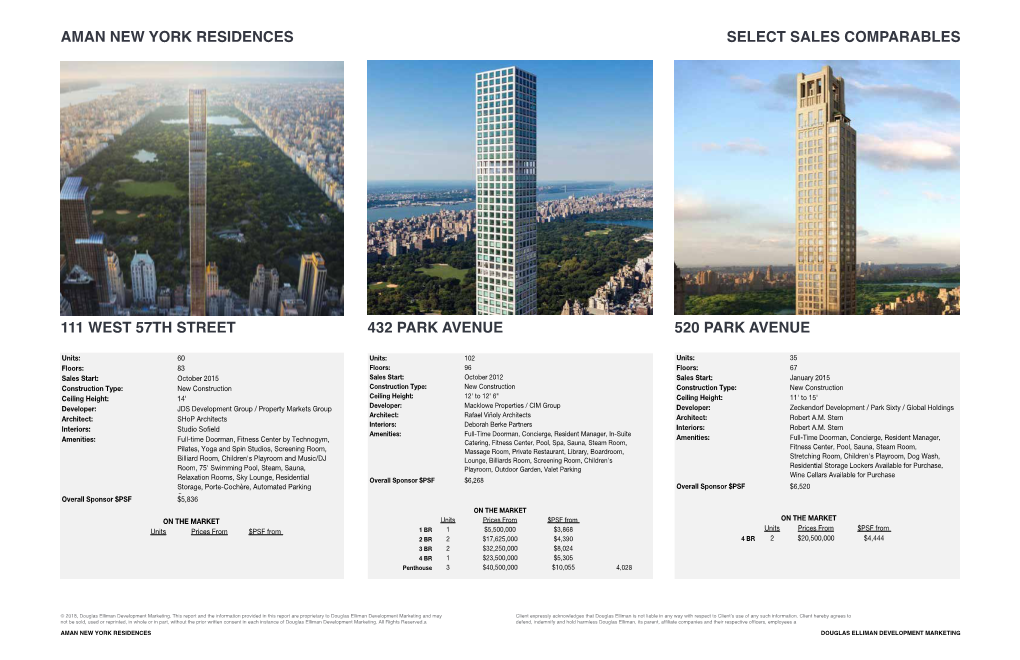 Aman New York Residences 730 Fifth Avenue