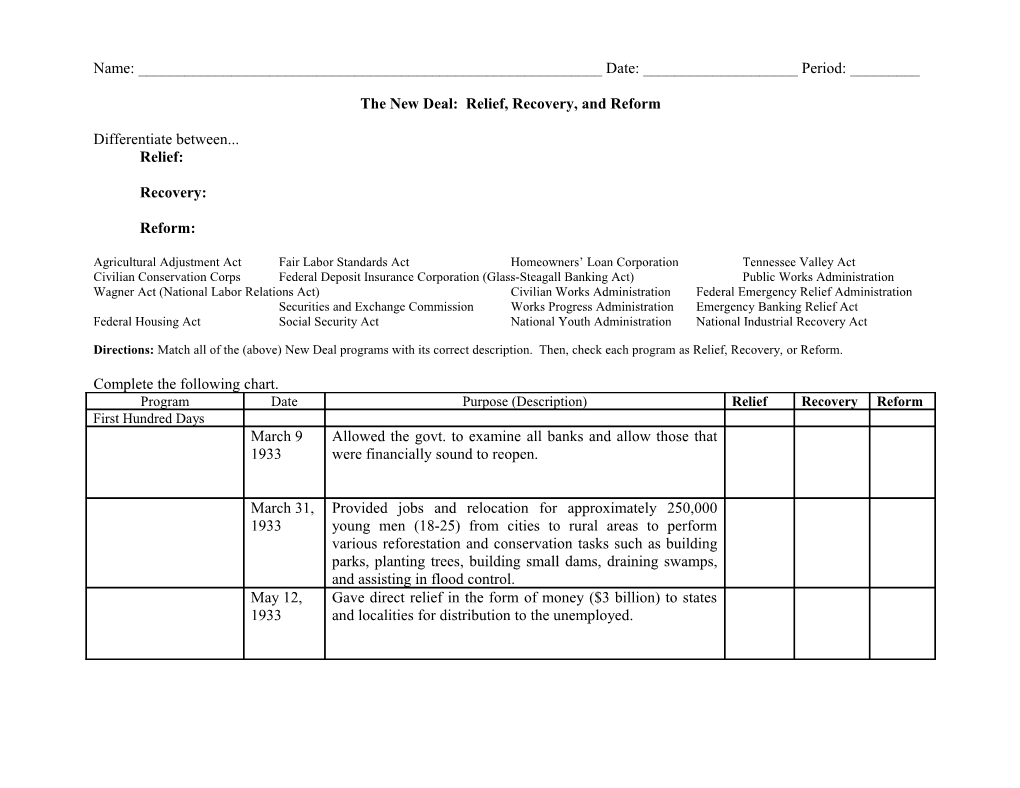 The New Deal: Relief, Recovery, and Reform s1