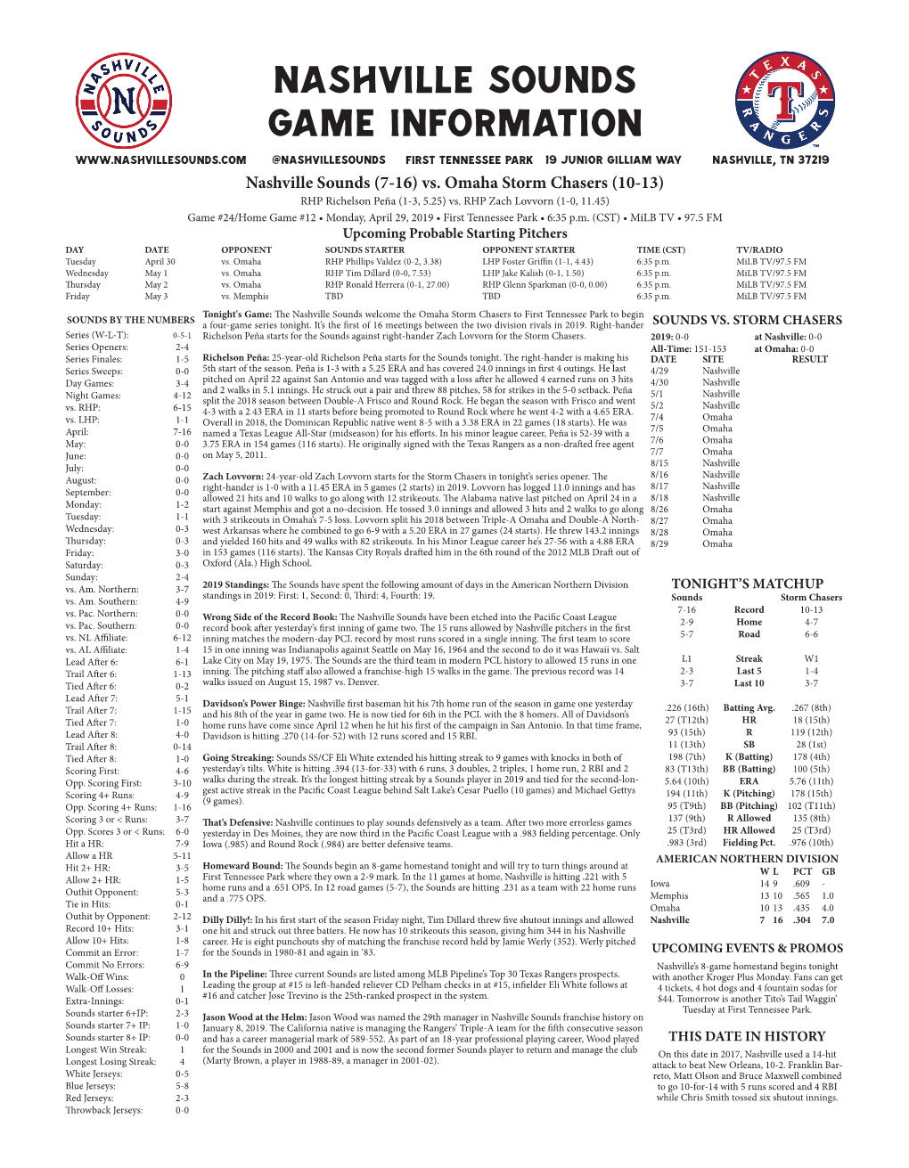 Nashville Sounds Game Information @Nashvillesounds First Tennessee Park 19 Junior Gilliam Way Nashville, TN 37219 Nashville Sounds (7-16) Vs