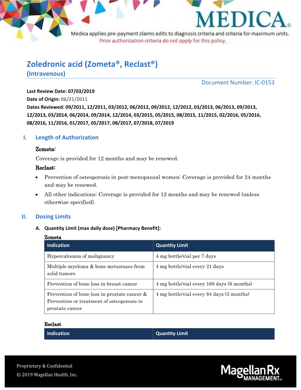 Zoledronic Acid