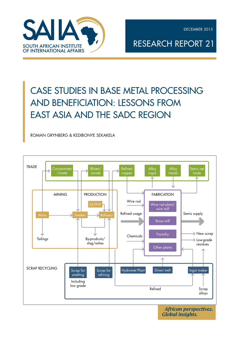 Case Studies in Base Metal Processing and Beneficiation: Lessons from East Asia and the SADC Region