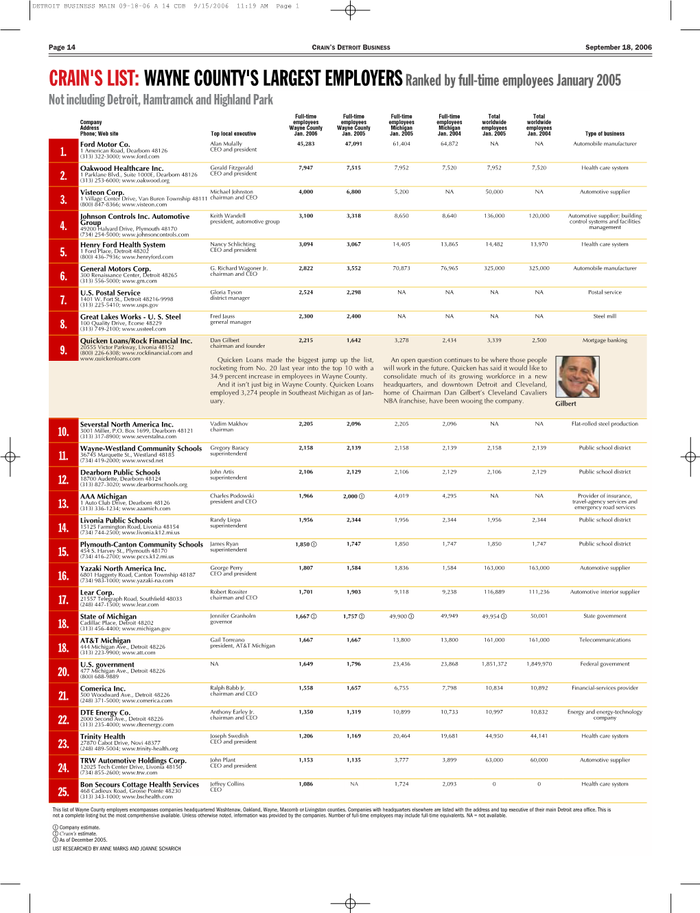 DETROIT BUSINESS MAIN 09-18-06 a 14 CDB.Qxd