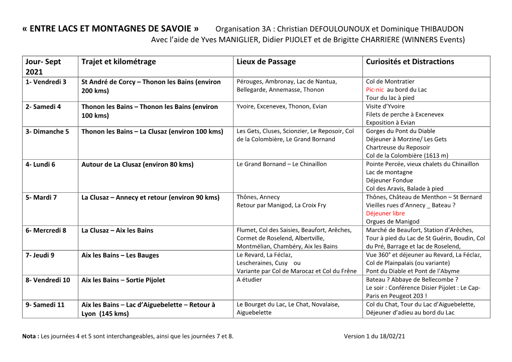 « Entre Lacs Et Montagnes De Savoie »