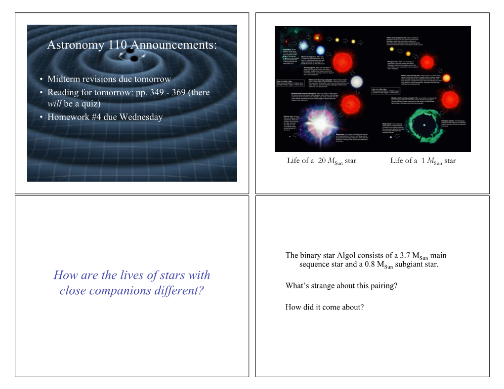 How Are the Lives of Stars with Close Companions Different?