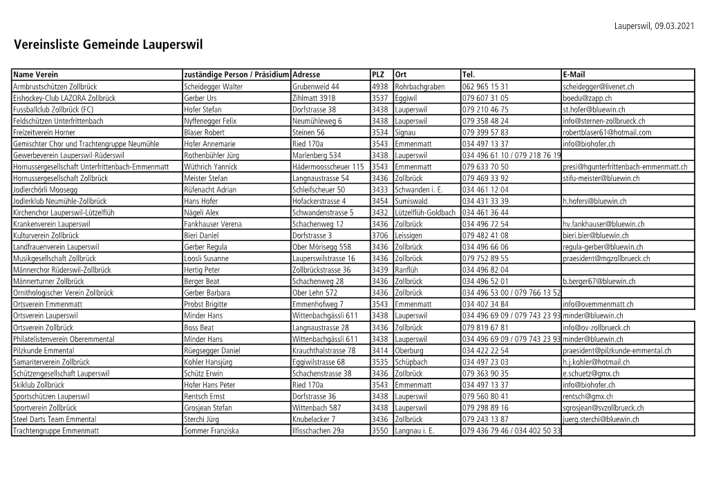 Vereinsliste Gemeinde Lauperswil