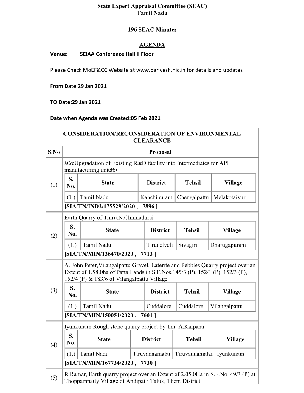 Tamil Nadu 196 SEAC Minutes AGENDA Venue