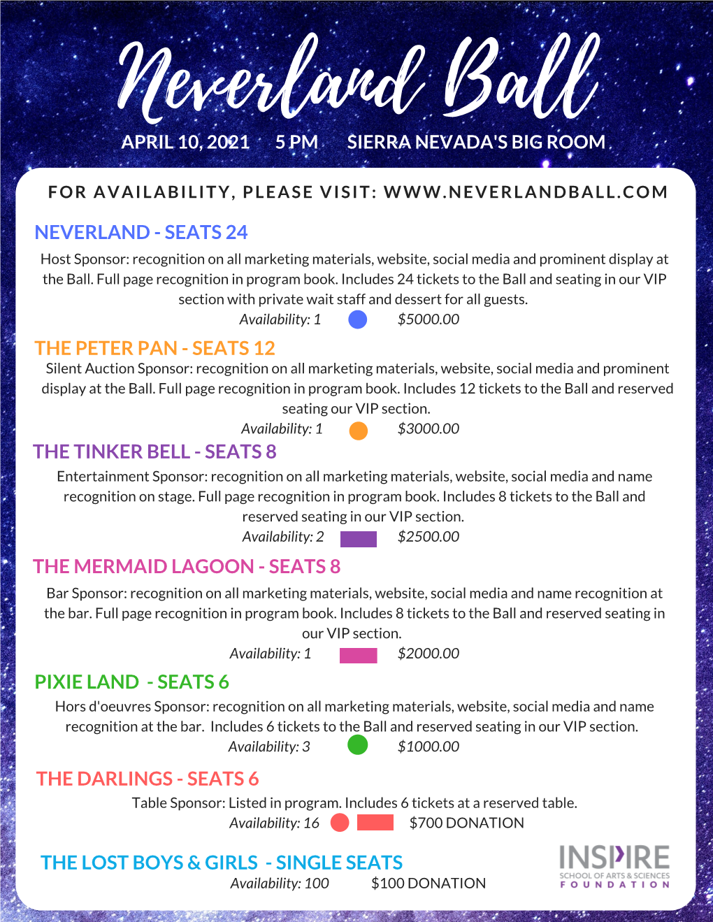 Neverland Donation Tier Seating