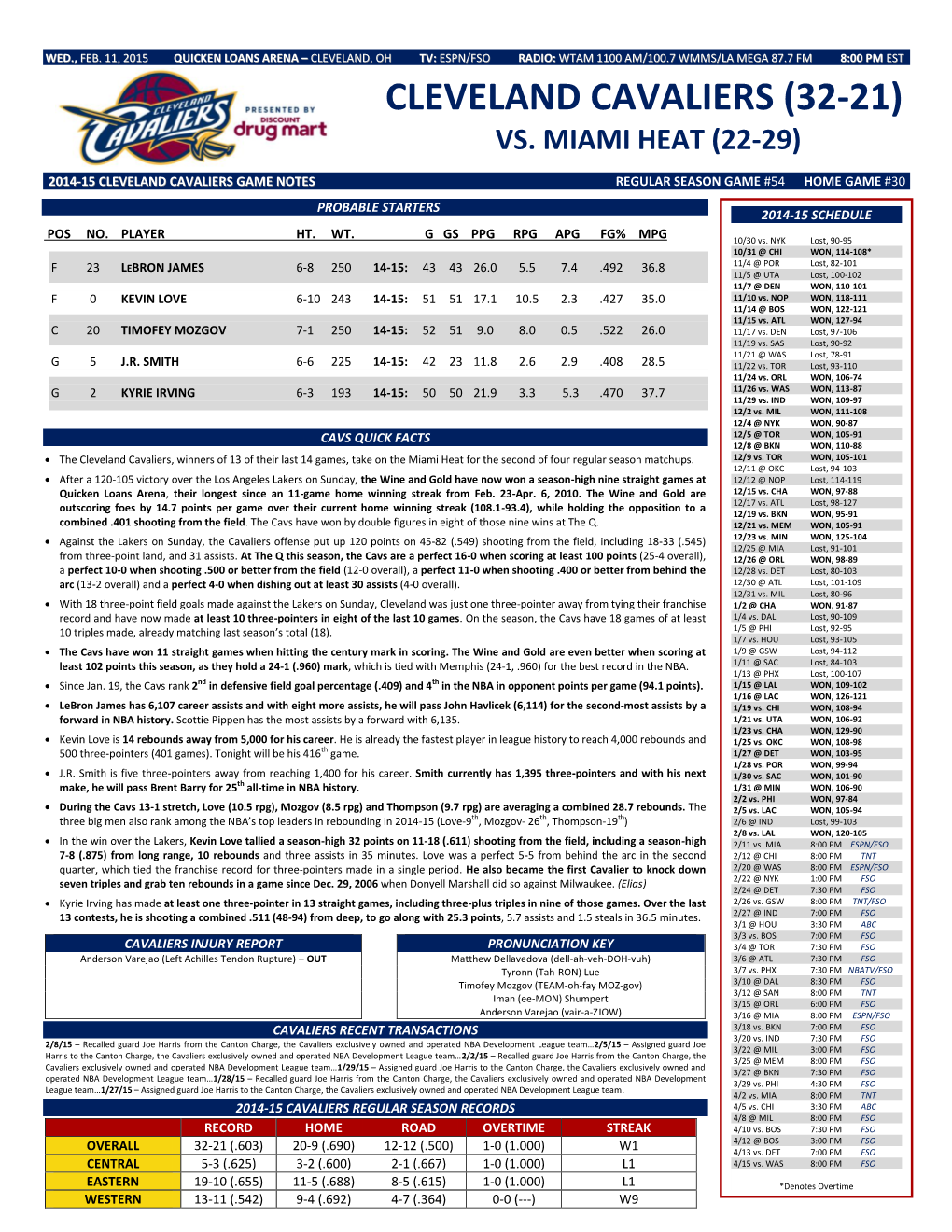 Cleveland Cavaliers (32-21) Vs