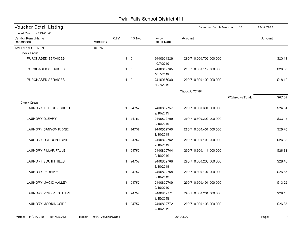 Twin Falls School District 411 Voucher Detail Listing