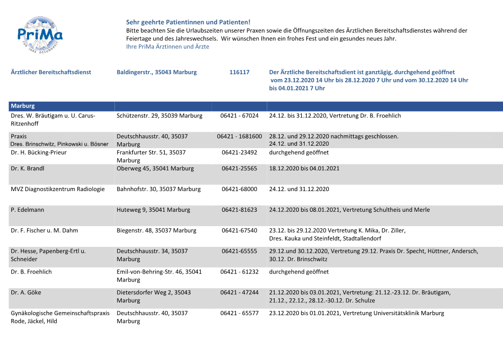 Sehr Geehrte Patientinnen Und Patienten!