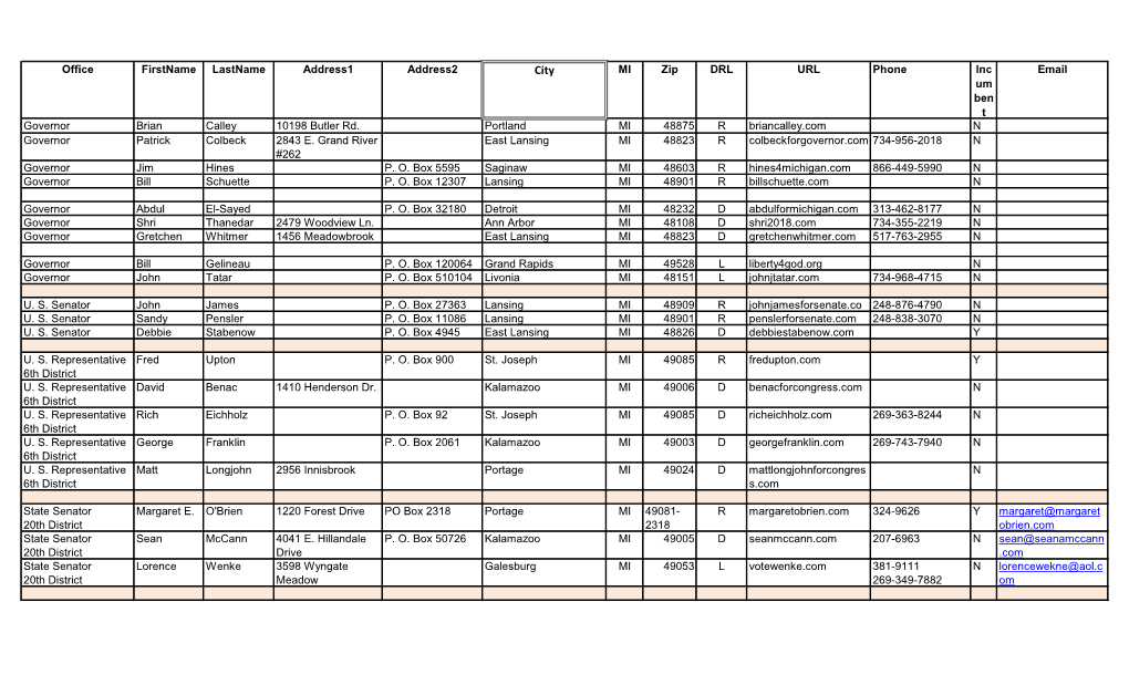 August 7, 2018 Primary Election Candidate List