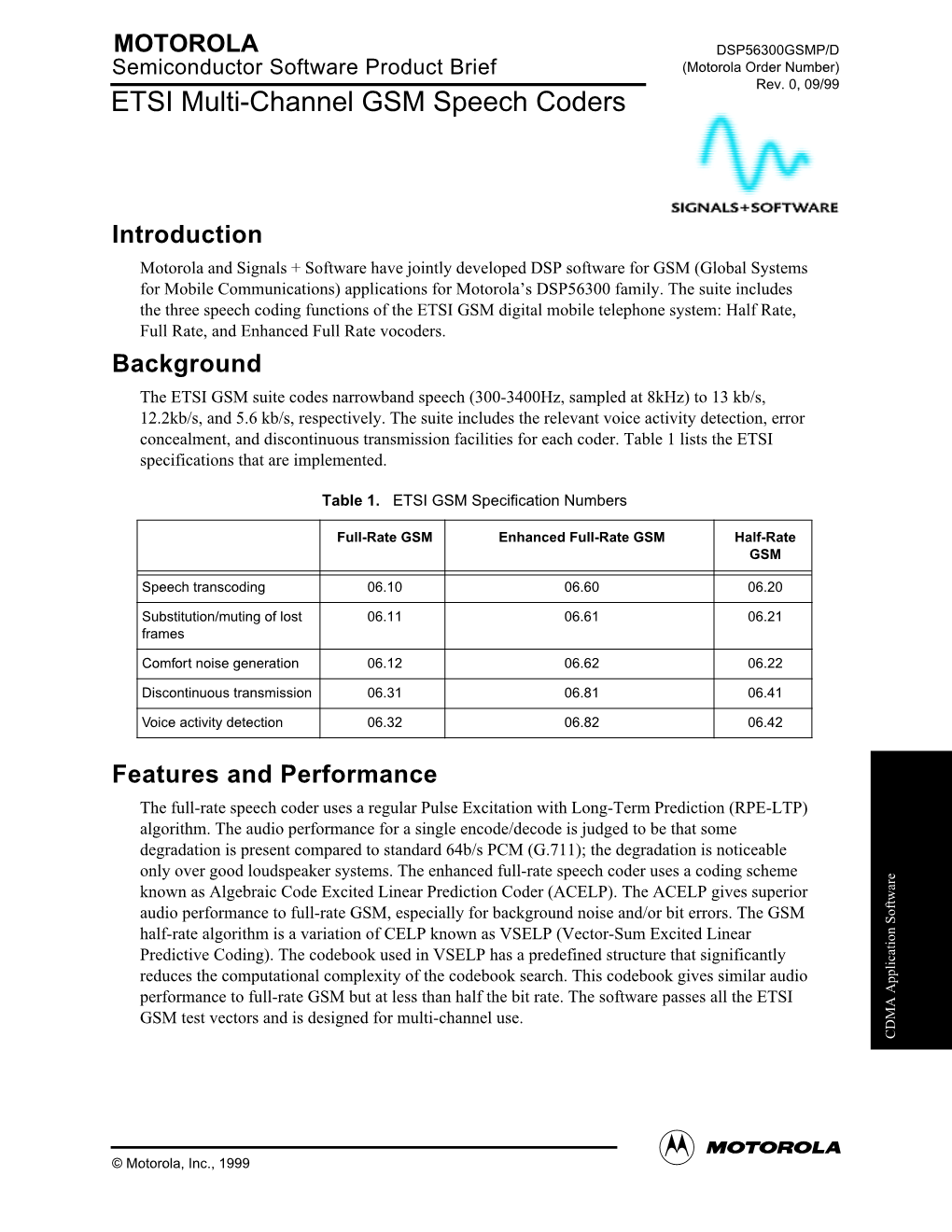 ETSI Multi-Channel GSM Speech Coders