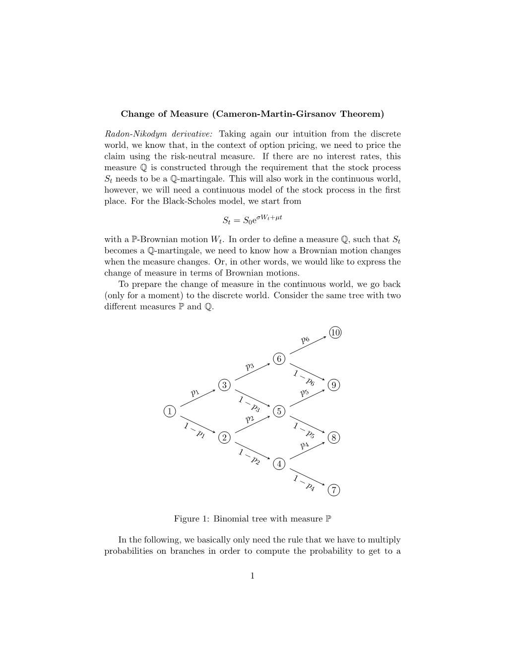 (Cameron-Martin-Girsanov Theorem) Radon-Nikodym Derivative