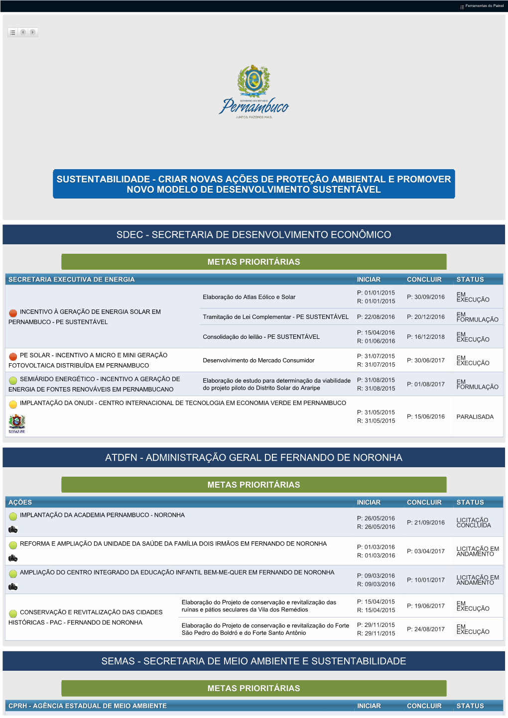 Apresentação SUSTENTABILIDADE