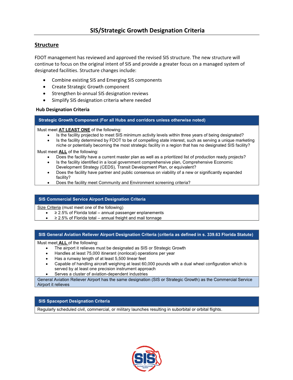 SIS/Strategic Growth Designation Criteria