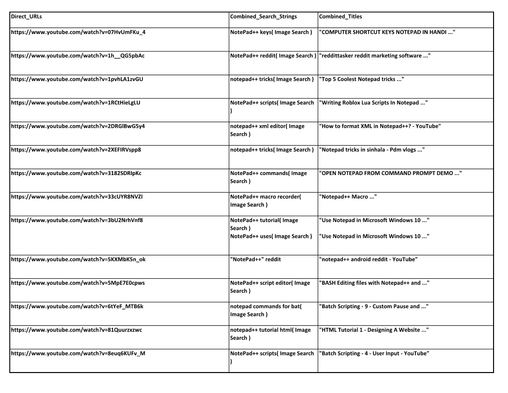 Notepad Plus Plus Direct Urls