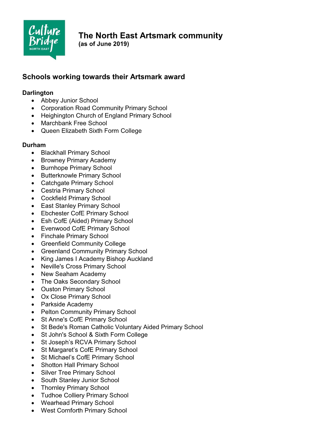 The North East Artsmark Community (As of June 2019)