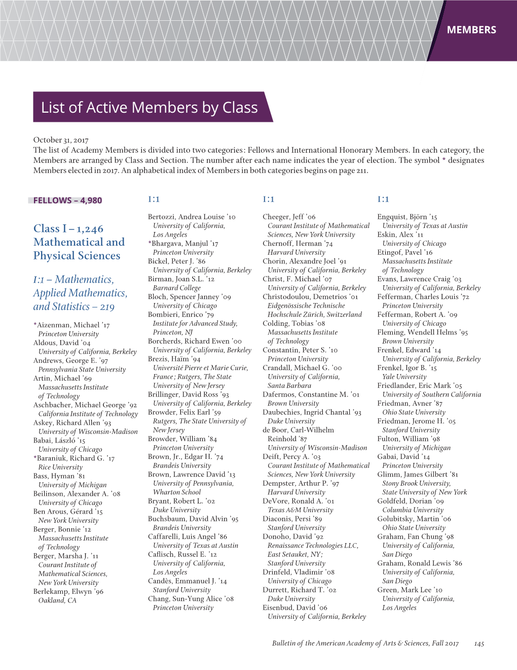 List of Active Members by Class