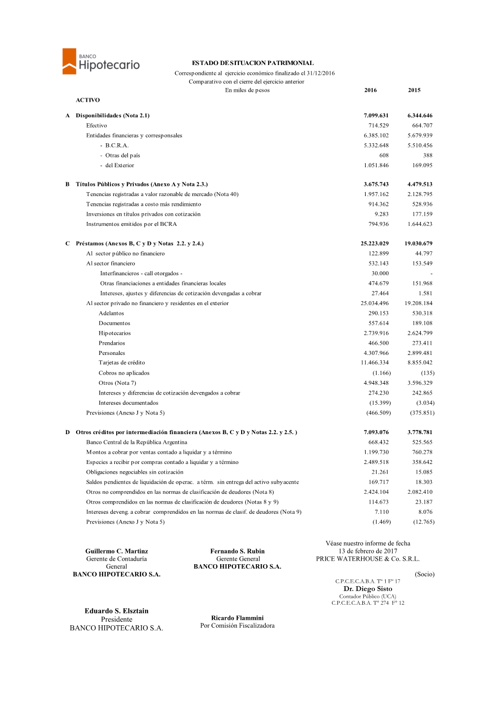 Denominacion De La Entidad : Banco Hipotecario Nacional