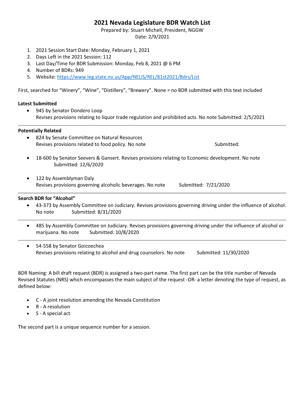 2021 Nevada Legislature BDR Watch List Prepared By: Stuart Michell, President, NGGW Date: 2/9/2021