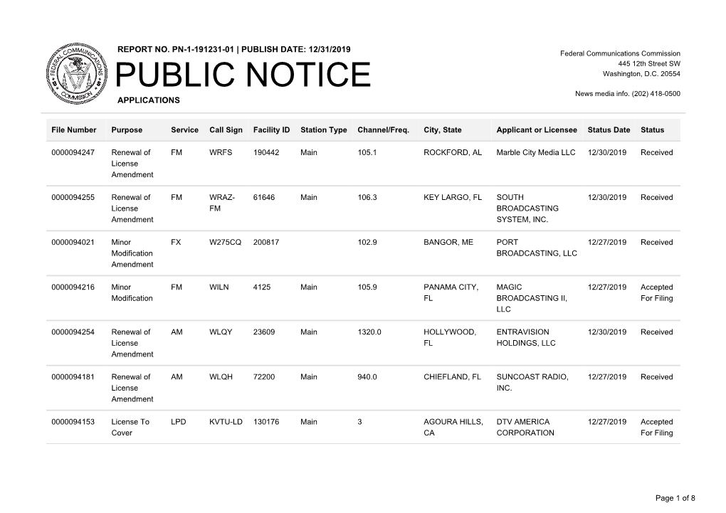 Public Notice &gt;&gt; Licensing and Management System Admin &gt;&gt;