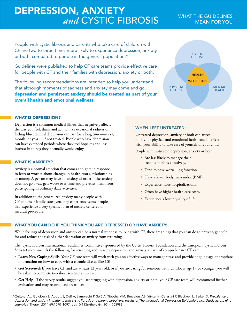 Depression, Anxiety and Cystic Fibrosis