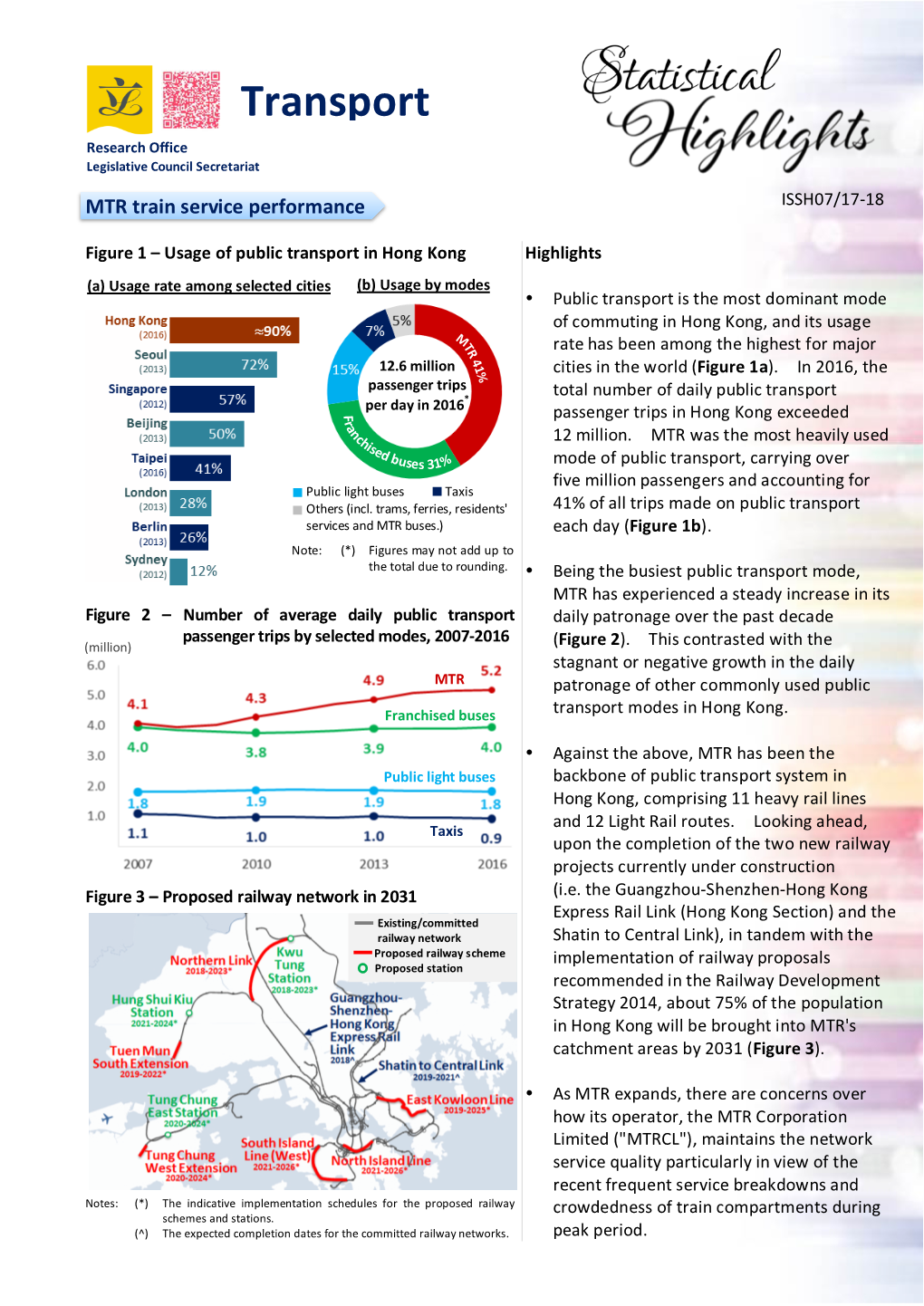 MTR Train Service Performance