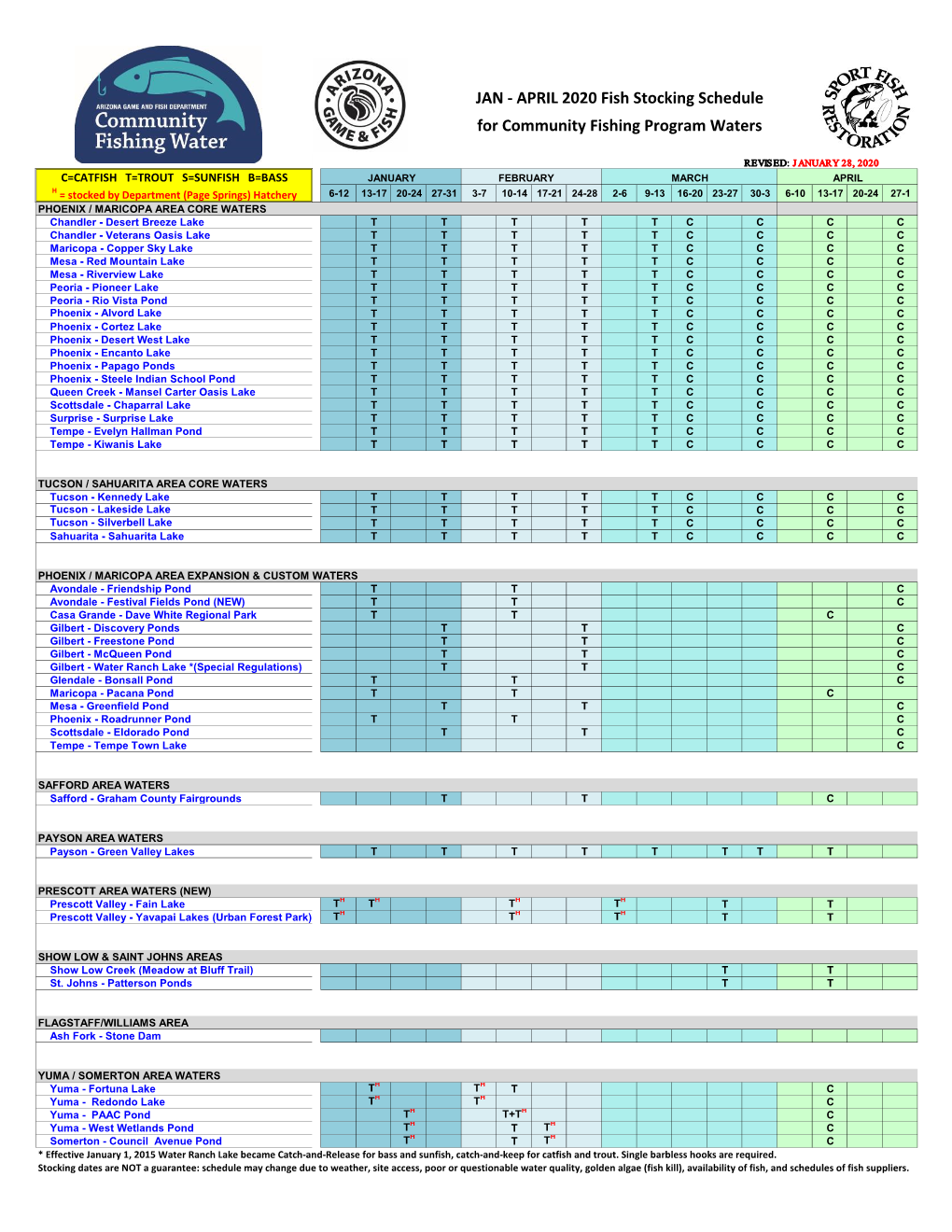 JAN - APRIL 2020 Fish Stocking Schedule for Community Fishing Program Waters