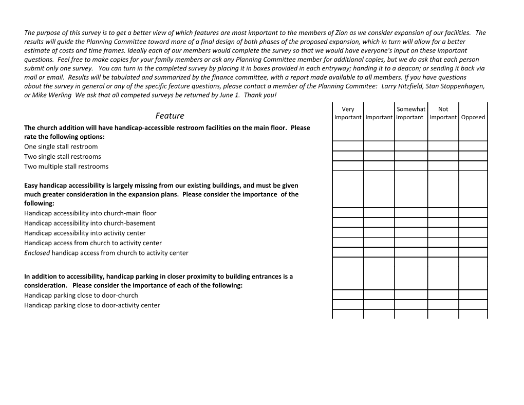 The Purpose of This Survey Is to Get a Better View of Which Features Are Most Important