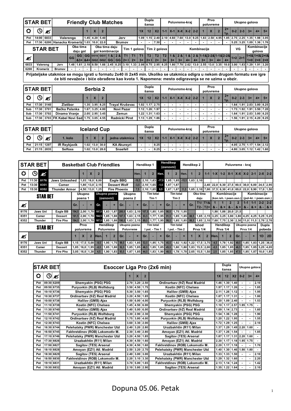 Dopuna 05.06. Petak 1 Kon