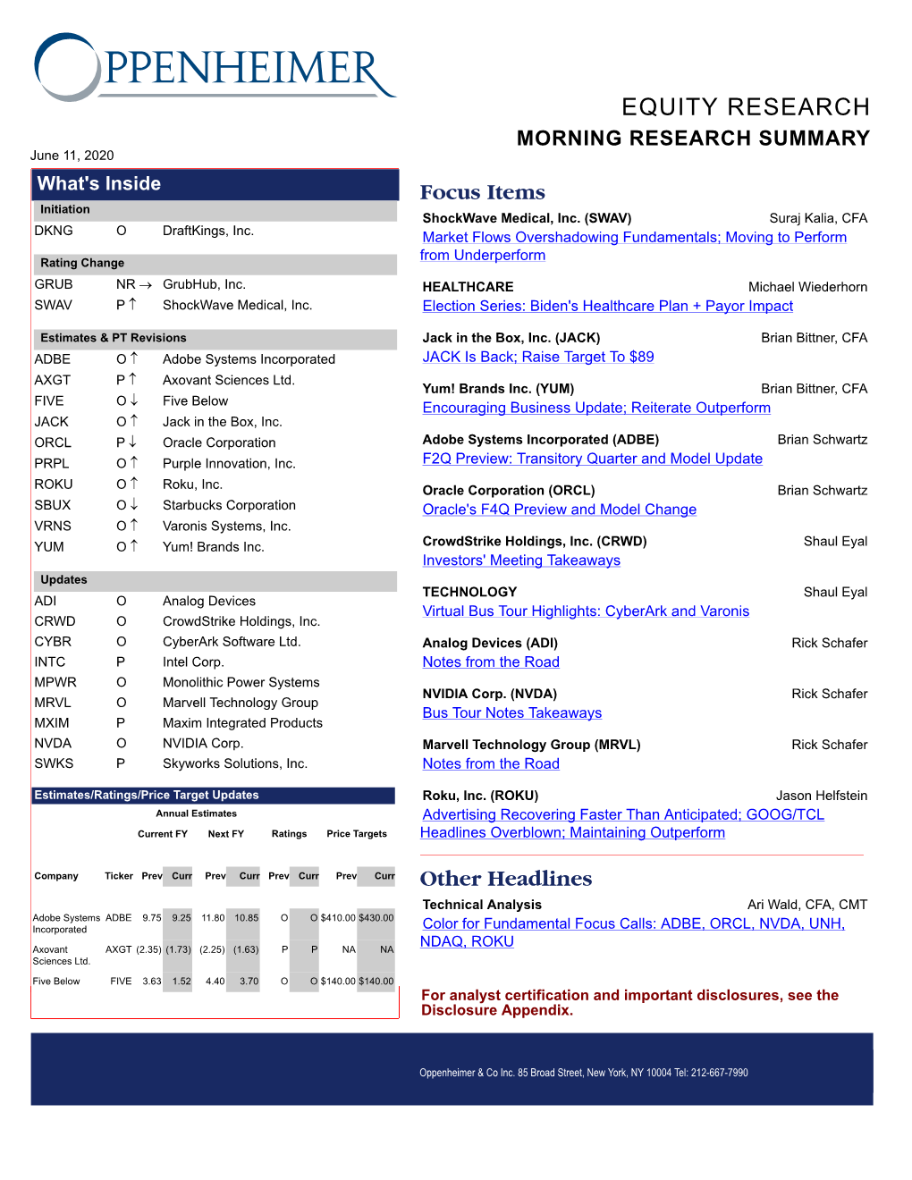 EQUITY RESEARCH MORNING RESEARCH SUMMARY June 11, 2020