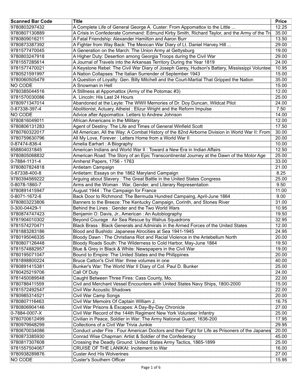 JB 2016 INVENTORY History Books.Xlsx