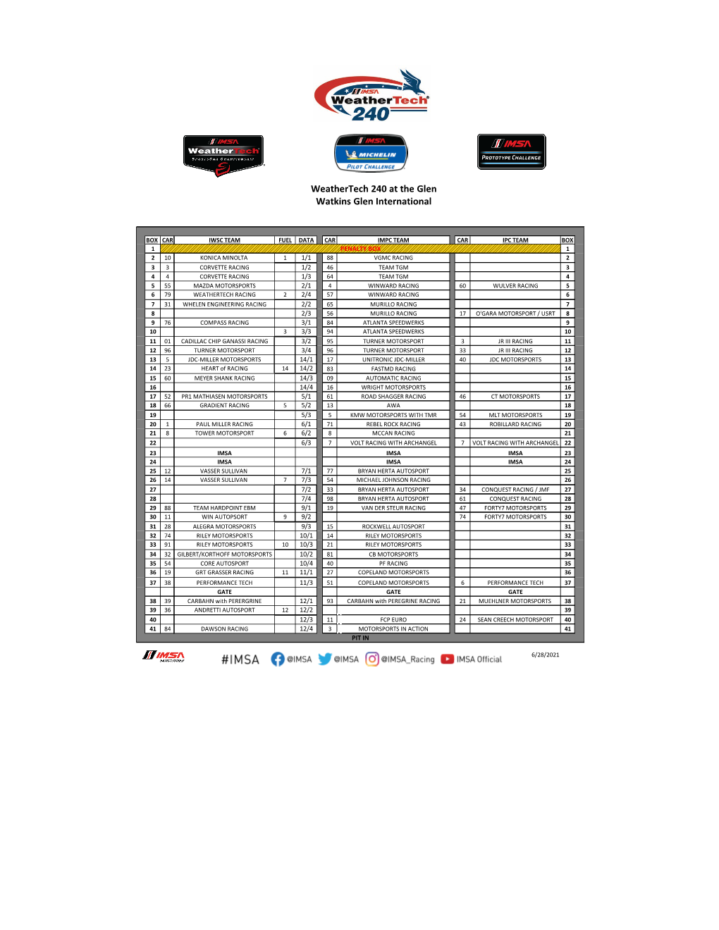 Pit Lane Assignments