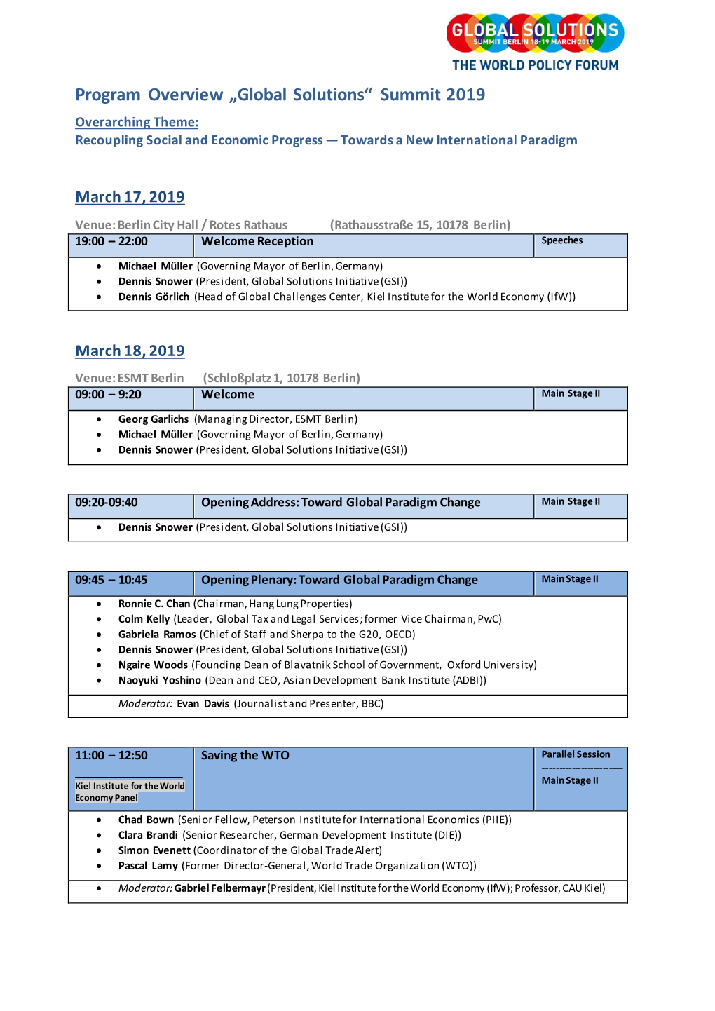 Program Overview „Global Solutions“ Summit 2019 Overarching Theme: Recoupling Social and Economic Progress — Towards a New International Paradigm