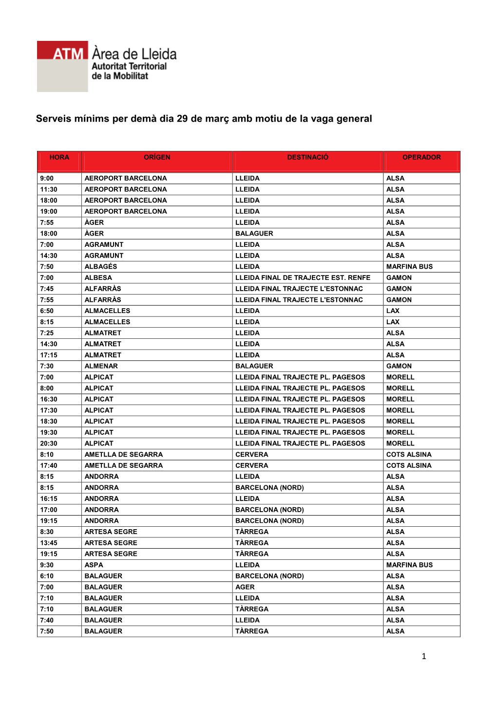 Serveis Mínims Per Demà Dia 29 De Març Amb Motiu De La Vaga General